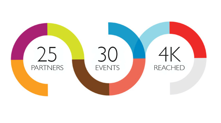 gew-2016-facts